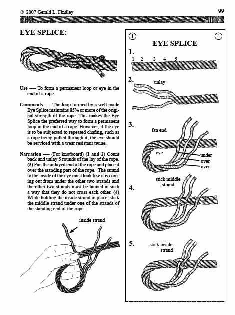 pioneering,rope,machine,making,knot,board,hitch,splicing,splice,lashing,lash,whipping, service,figure,eight,stevedor,stopper,square,water,sheet,bend,double bowline,bight,lineman's,loop,sheepskank,trumpet,clove,monley,paw,fist,masthead,constrictor knot,turk's,head,two,half,taut,line,timber,mooring,marlin,spike,ladder,anchor,bend,belaying,cleat,jug,crown,back,
		splice,short,splice,eye,square,lashing,diagonal,tripod,shear,round,west,country,floor,wogal,slide,neckerchief,net,modles Gerald Findley, Jerry Findley, instruction, learning, learn