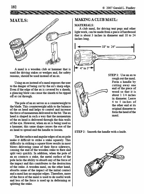 pioneering,rope,machine,making,knot,board,hitch,splicing,splice,lashing,lash,whipping, service,figure,eight,stevedor,stopper,square,water,sheet,bend,double bowline,bight,lineman's,loop,sheepskank,trumpet,clove,monley,paw,fist,masthead,constrictor knot,turk's,head,two,half,taut,line,timber,mooring,marlin,spike,ladder,anchor,bend,belaying,cleat,jug,crown,back,
		splice,short,splice,eye,square,lashing,diagonal,tripod,shear,round,west,country,floor,wogal,slide,neckerchief,net,modles Gerald Findley, Jerry Findley, instruction, learning, learn