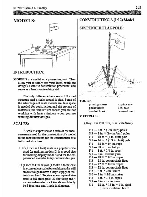 pioneering,rope,machine,making,knot,board,hitch,splicing,splice,lashing,lash,whipping, service,figure,eight,stevedor,stopper,square,water,sheet,bend,double bowline,bight,lineman's,loop,sheepskank,trumpet,clove,monley,paw,fist,masthead,constrictor knot,turk's,head,two,half,taut,line,timber,mooring,marlin,spike,ladder,anchor,bend,belaying,cleat,jug,crown,back,
		splice,short,splice,eye,square,lashing,diagonal,tripod,shear,round,west,country,floor,wogal,slide,neckerchief,net,modles Gerald Findley, Jerry Findley, instruction, learning, learn