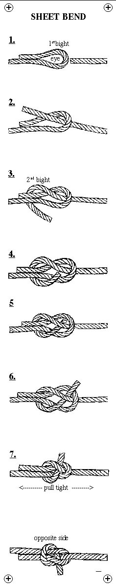 sheet bend