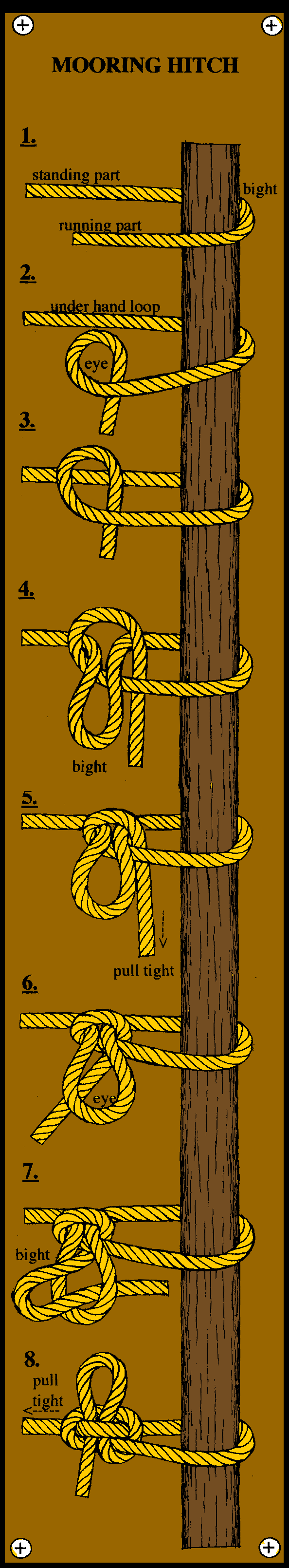 mooring hitch knotboard